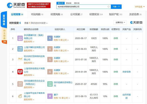 拼多多旗下公司布局健康科技領域，海南新設子公司拓展醫療器械與遠程健康服務