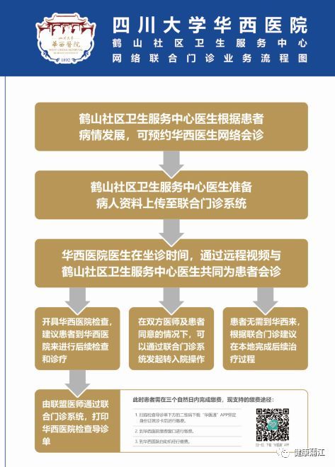 著眼小細節，服務大民生 互聯網醫療助力健康蒲江，遠程健康管理服務惠萬家
