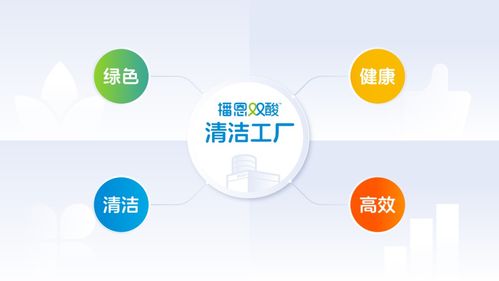 護國植安 播恩集團以生物安全固本，饋鄉村振興展望